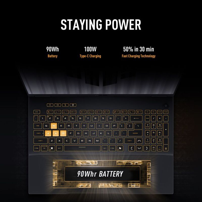 ASUS TUF Gaming F16 (2025) – i7-14650HX, RTX 5050 8GB 115W, 16GB, 1TB, 165Hz FHD+, MIL-STD, Jaeger Gray