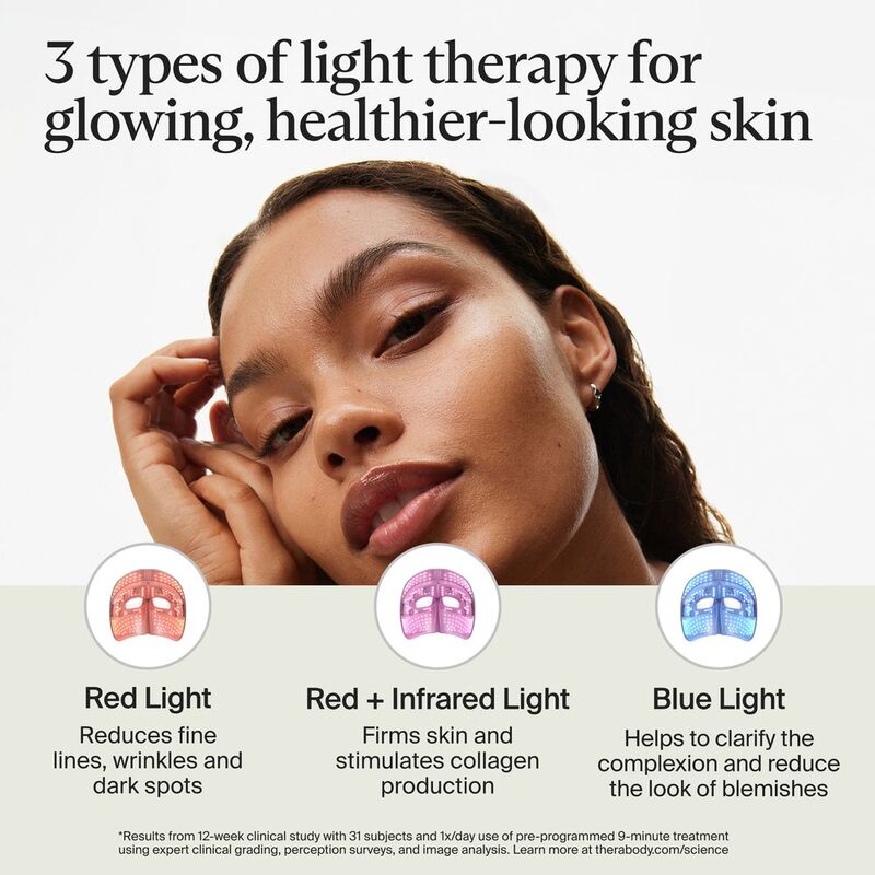 Therabody TheraFace Mask Glo – 504 LEDs, 3 Wavelengths, 12-Min Treatment, VibraWave, Clinically Proven