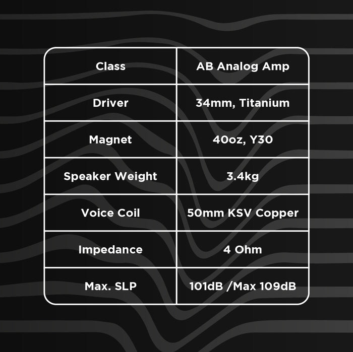 Stromberg | Elevate Your Sound Experience, Inspire-Pro | The Sound of PeopleAudio & VideoLevel Up with the Stromberg Inspire-Pro Speaker Truly ProfessionalThe Stromberg Inspire-Pro is synonymous with power and portability: 300W RMS for clear sound, a 2x15