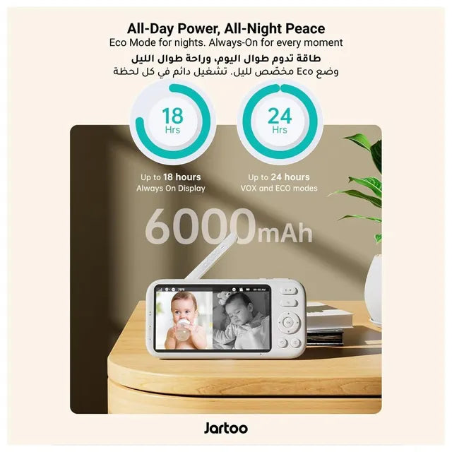 Jartoo Baby Monitor with Camera – Video & Audio Monitor, No WiFi, Night Vision, 2-Way Talk, Cry Detection, Long Range