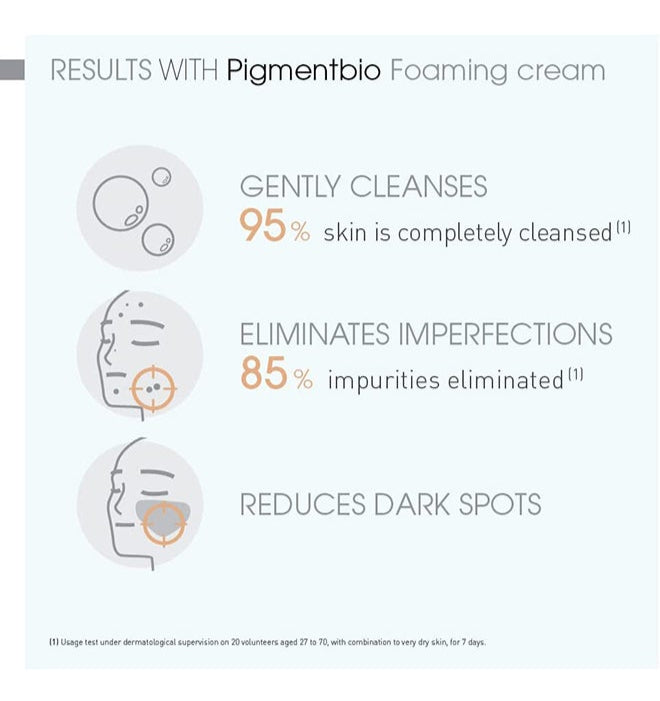 Bioderma Pigmentbio foaming face cleanser for bright skin 500ml