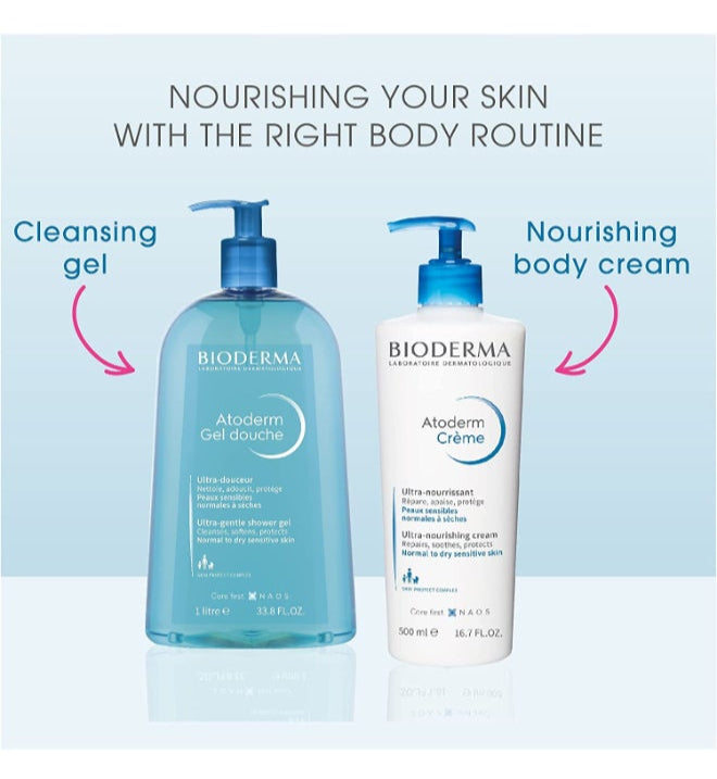 Bioderma Atoderm Nutritive moisturizing cream tube 40ml