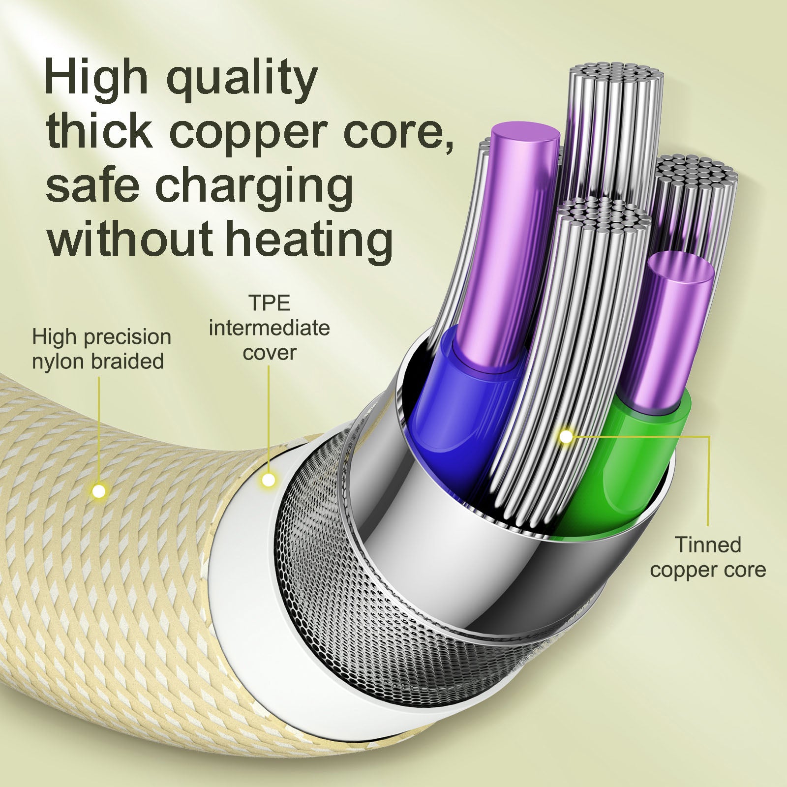 Connected FAST3 Charging Cable AC 1.2M 3A fast Charging colourful Braided Sync and Charge YellowMobile AccessoriesConnected FAST3 Charging Cable A-C is abraided charging cable made from TPE nylon materials and has a flexible SR design, which makes it resi
