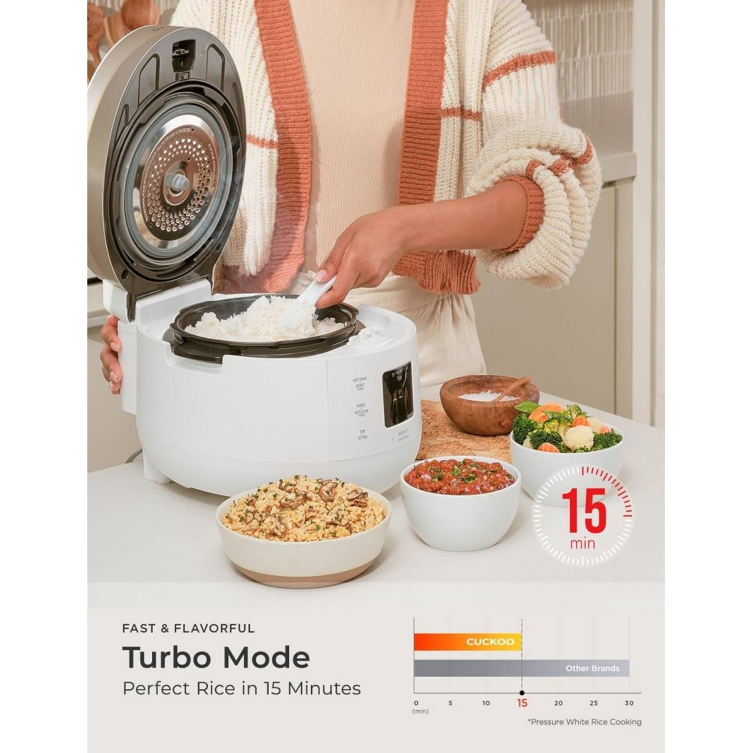 CUCKOO CRP-ST1009FW 10-Cup Twin Pressure Rice Cooker – White