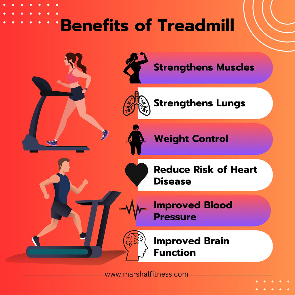 Folded Marshal treadmill for home storage