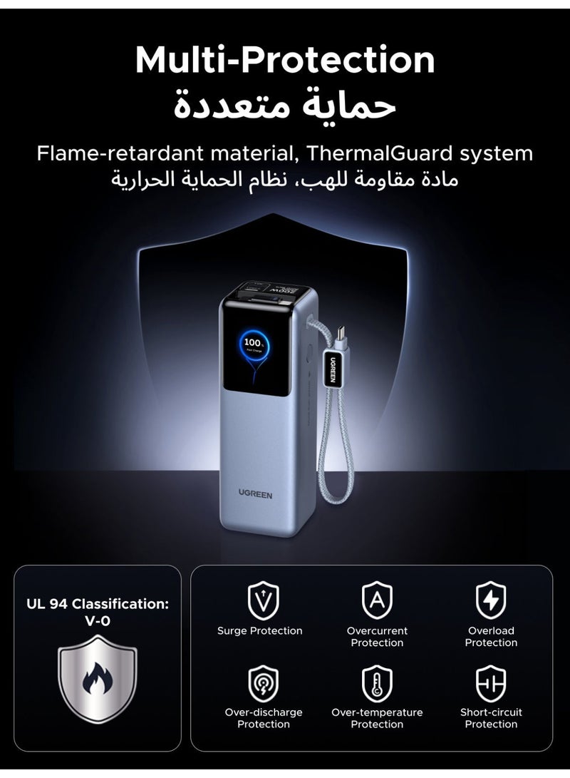 UGREEN Nexode Pro 25,000mAh 200W Power Bank