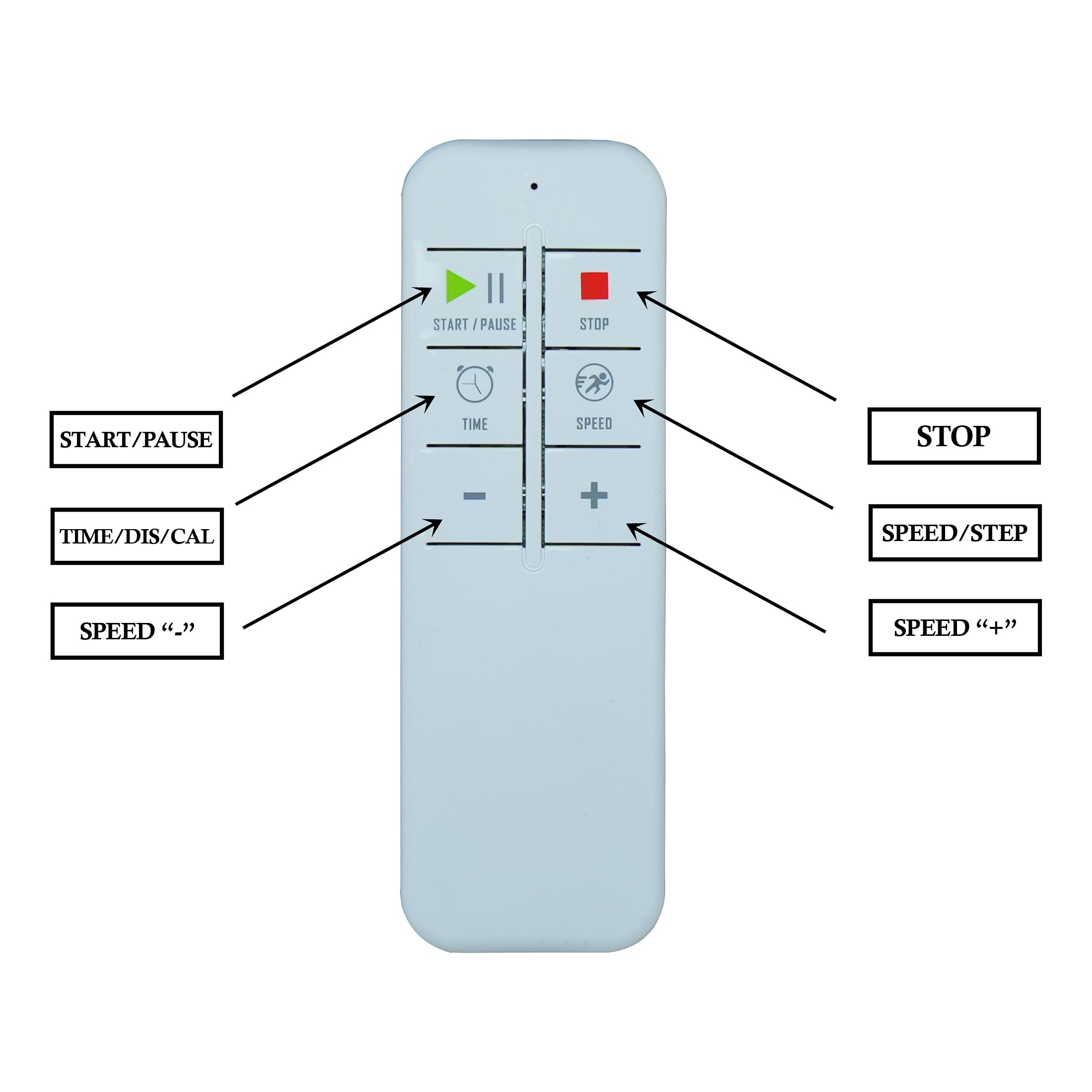Axox Fitness Walking PadEquipmentsExperience a tailored workout with the AXOX Fitness Walking Pad. Powered by a 1.0HP brushless motor with a smooth speed range of 0.5-6 km/h, it's suitable for various fitness levels. The LCD screen displays workout metric
