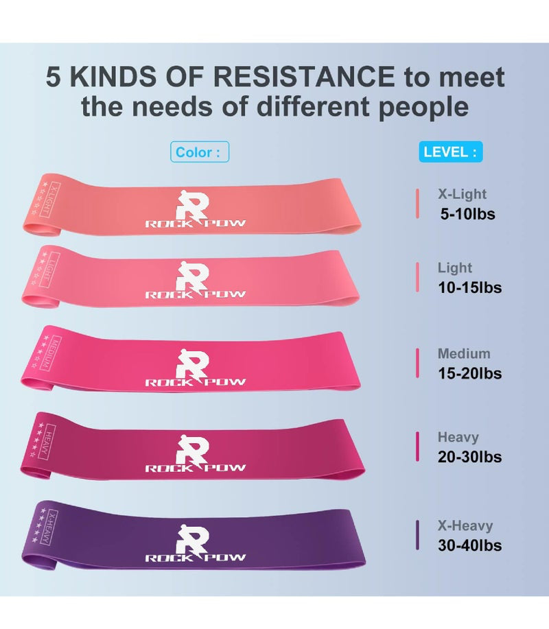 Rock Pow Resistance Band Set – 5 Latex Loop Bands, 5 Resistance Levels
