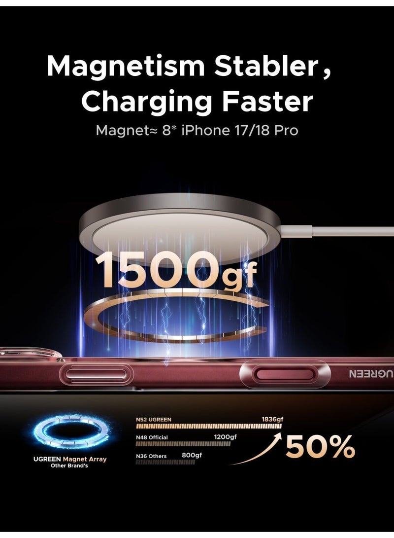 UGREEN iPhone 18 Pro / 17 Pro Clear Case – MagSafe Compatible