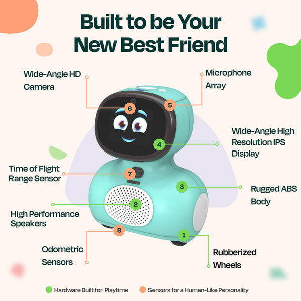 MIKO Mini: AI-Enhanced Intelligent Robot Designed for Children STEM Learning & Education|Interactive Bot Equipped with Coding, a Wide Array of Games | Ideal Gift for Boys & Girls of Ages 5-12Toys & GamesIntroducing MIKO Mini: the AI-enhanced intelligent r
