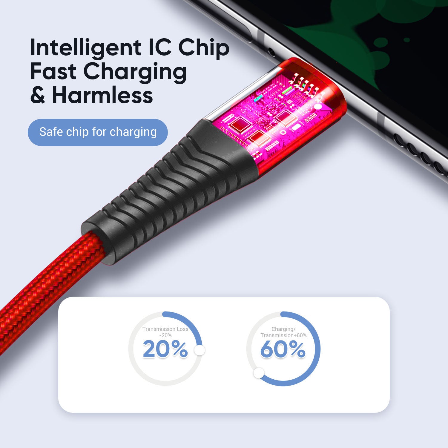 Connected THICKY Charging Cable 3 in 1 USBA to Lightining TypeC and Micro 1.2M 3A Fast ChargingMobile AccessoriesConnected THICKY Charging Cable 3 in 1, support 3 devices to charge at the same time with the durable SR connector. The high current, fast cha