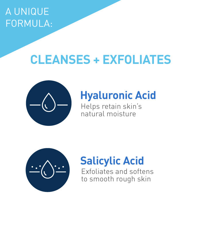 CeraVe SA Smoothing Cleanser For Dry, Rough And Bumpy Skin With Salicylic Acid 236mlPersonal CareExfoliates Without Harsh Scrubbing: Contains salicylic acid to gently remove dead skin cells and smooth uneven skin texture. Developed for Rough & Bumpy Skin: