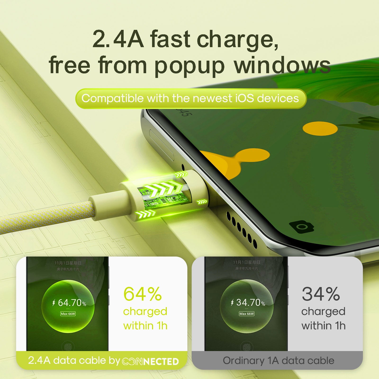 Connected FAST3 Charging Cable AC 1.2M 3A fast Charging colourful Braided Sync and Charge  Yellow