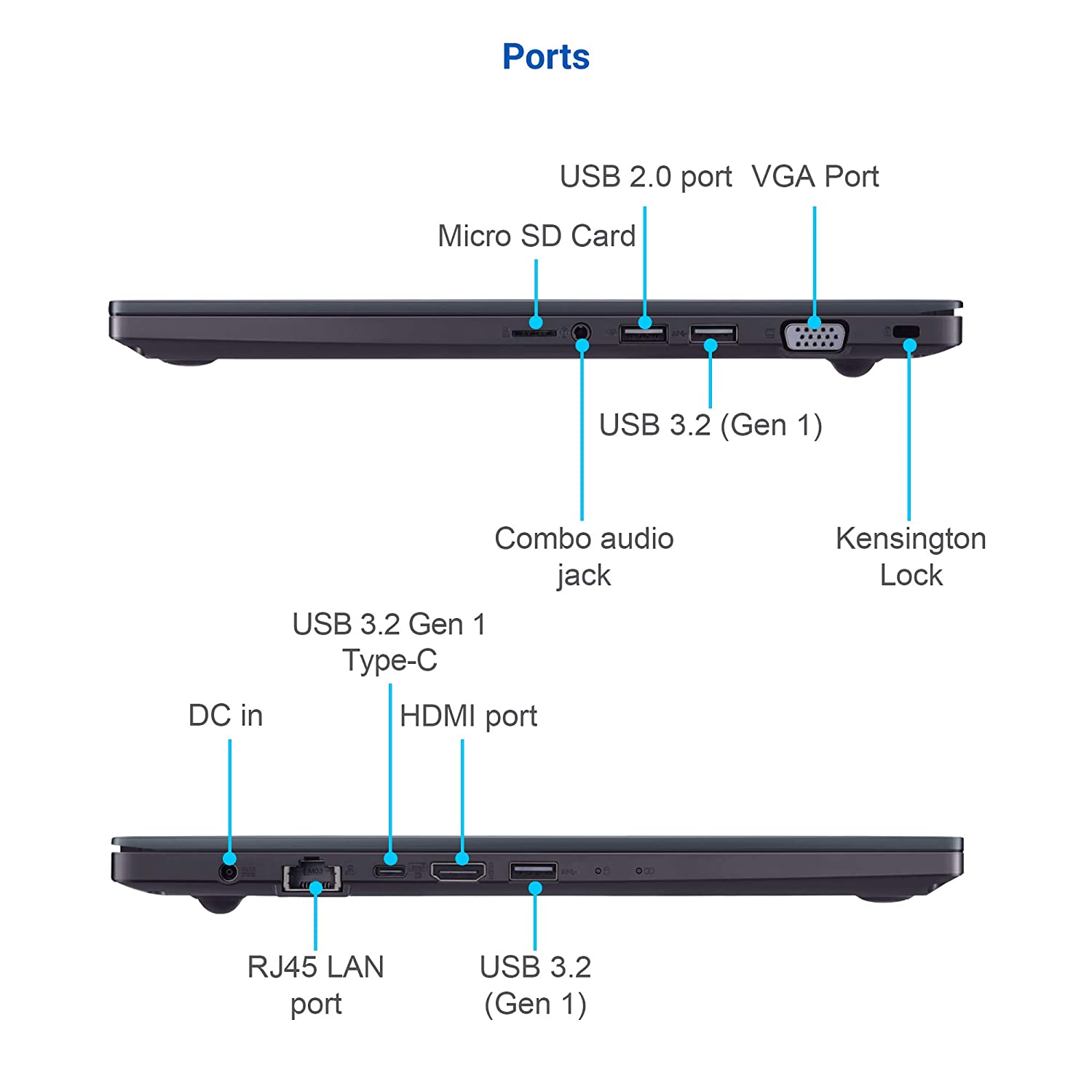 Asus ExpertBook P2 Notebook - 14" Full HD, Core i5-10210U, 8GB RAM, 1TB HDD, 2GB NVidia MX110 Graphics, FreeDOS - Star BlackLaptopsAbout this item Processor: Intel Core i5-10210U Processor 1.6 GHz (6M Cache, up to 4.2 GHz, 4 cores) Memory & Storage: 8GB 2