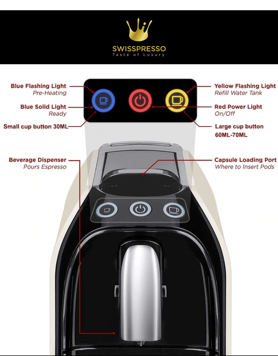 Swiss Presso Nespresso Compatible Espresso Coffee Machine Black With 50 Coffee Capules