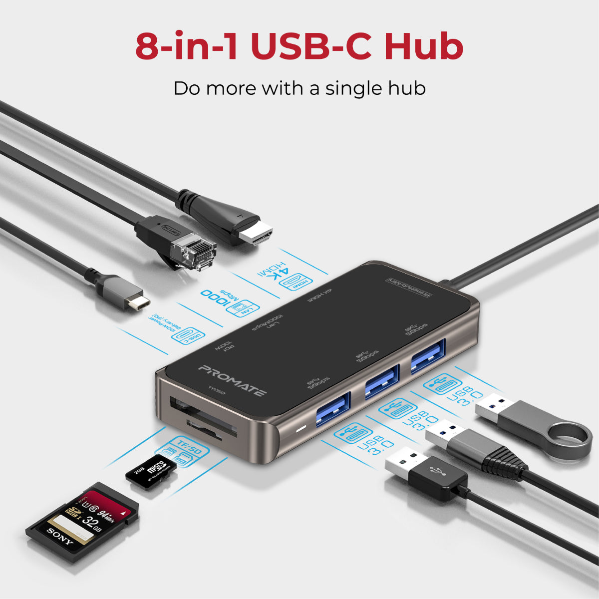 Promate USB-C Hub to 4K HDMI, 100W Power Delivery, RJ45 Port, 3 USB Ports, TF/SD Slot, PrimeHub-Mini