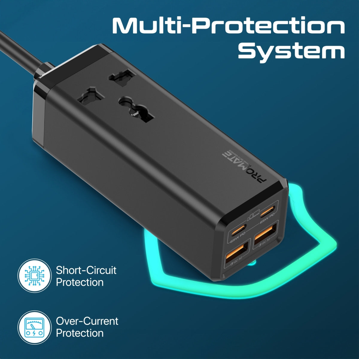 Promate Power Strip, 5-in-1 Multi-Port 65W GaNFast Power Extension with 2500W AC Socket, Dual USB-C™ Power Delivery Ports, Dual QC 3.0 Ports and 2m Cable for iPhone 14, MacBook M2, Appliances, PowerBrix-GaN65