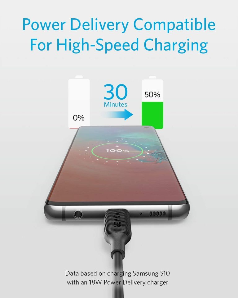 Anker Powerline III USB-C to USB-C 2.0 Cable 3ft Black - A8852H11