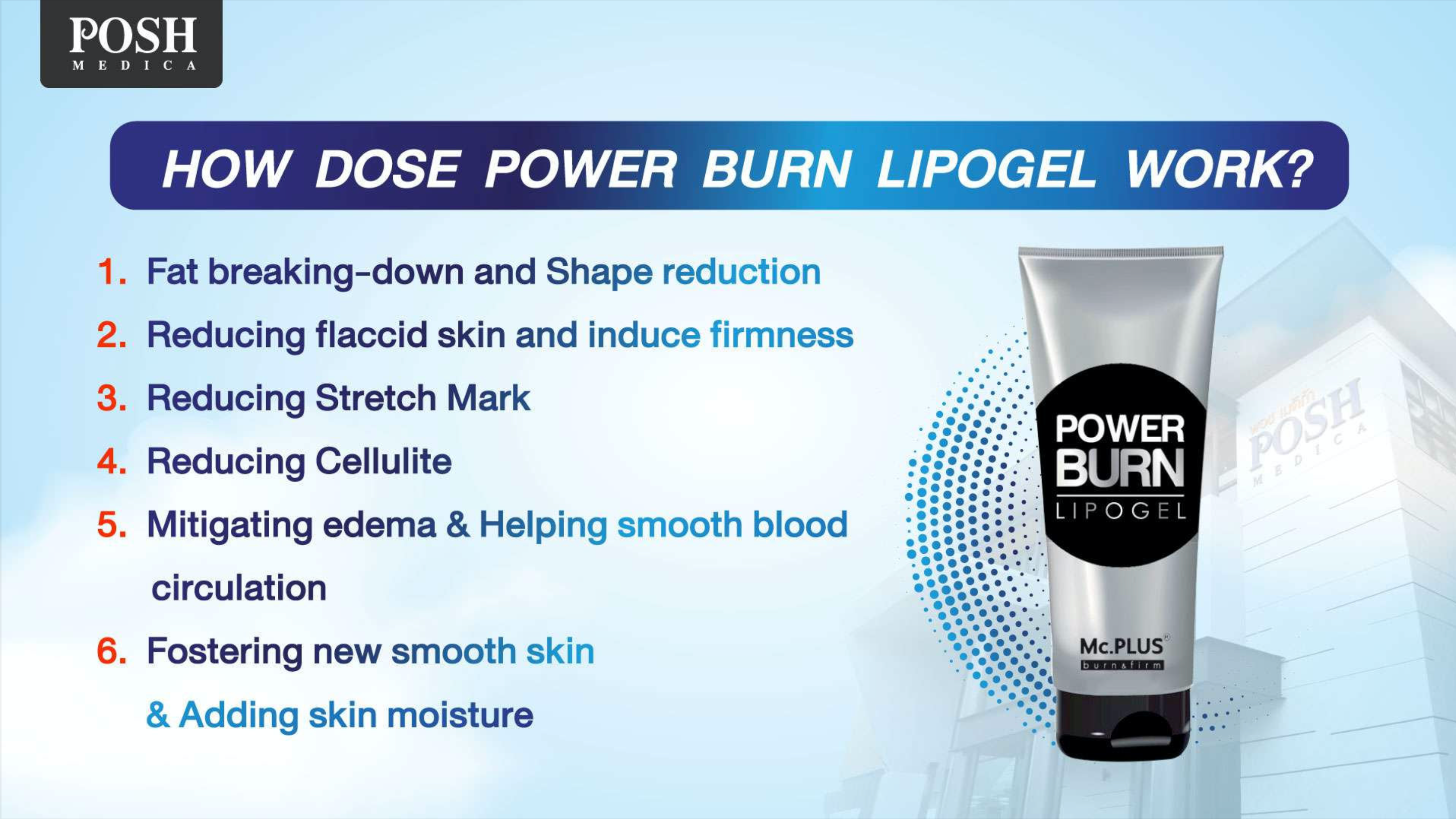 Mc.PLUS ACTIV M (For Men) a Dietary Supplement Product for Losing Weight 2 Boxes + Mc.PLUS POWER BURN (Reduce Fat Sliming Gel Cool Cream) 1 tubeNutrition"Mc.PLUS ACTIV M" Dietary Supplement Product for Losing Weight Size: 20 pills / box for (10 days) Acti