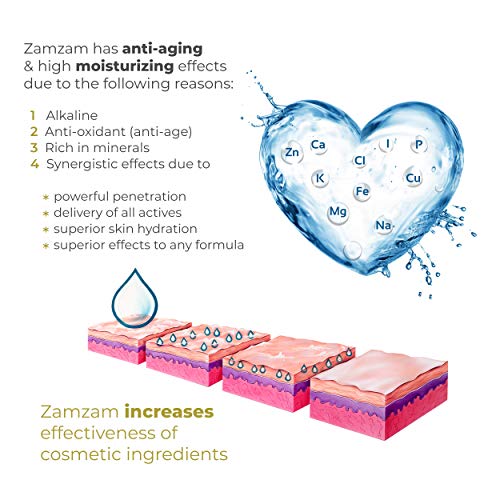 MAIZAM PARIS - Facial Revitalizing and Anti-Age CreamPersonal CareMAIZAM Skincare Facial Revitalizing and Anti-Age Cream Anti-Wrinkle Tightens Skin Reduces Wrinkles & Fine Lines best Gift for Men Women Suitable for all Ages Key Features: Anti-aging & anti