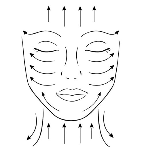 Fluorite Gua Sha The at Home Beauty Tool for Glowing and Firmer SkinPersonal CareGua Sha is an ancient, traditional Chinese beauty tool. Known as the “1-minute facelift” or the “Eastern Botox”, this beauty practice is prized for its natural anti-aging and